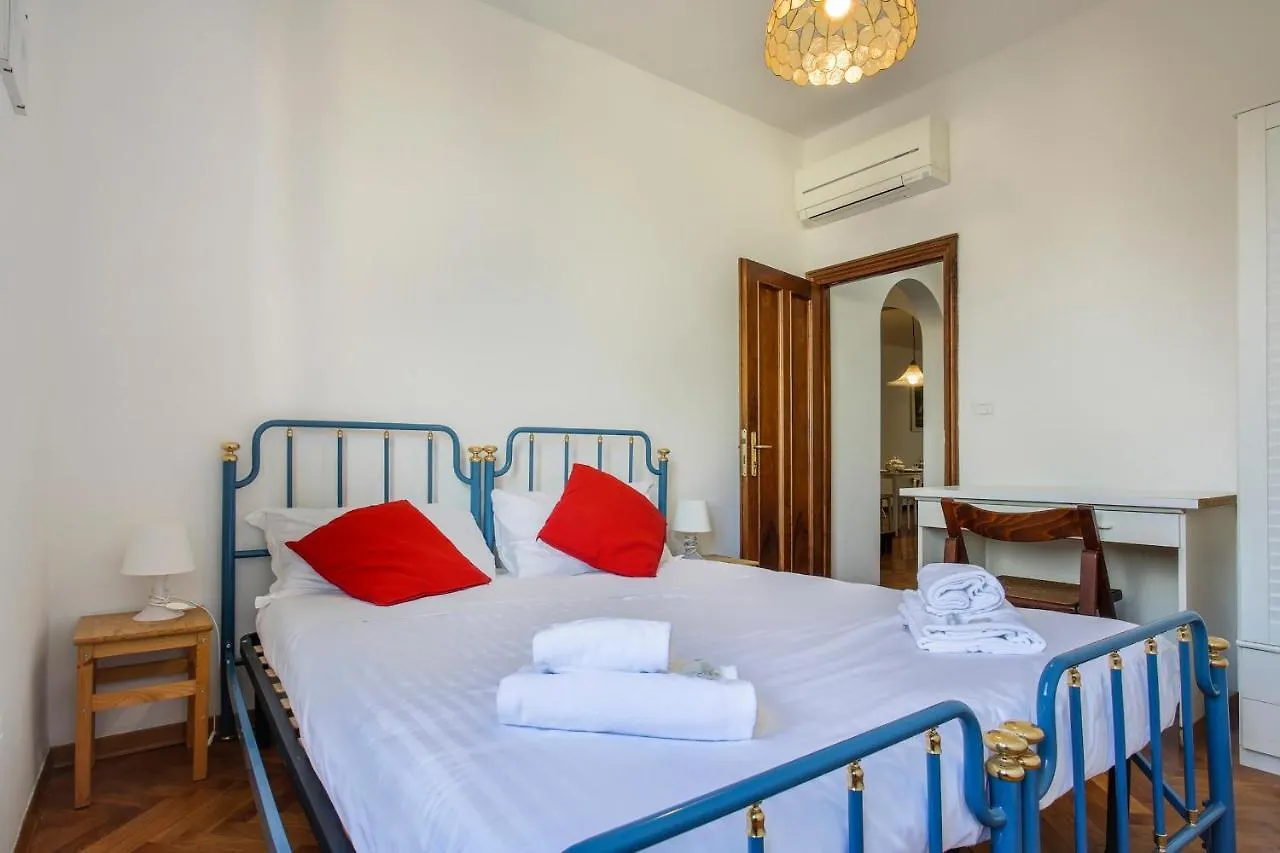 Florence Apartment In Great Location
